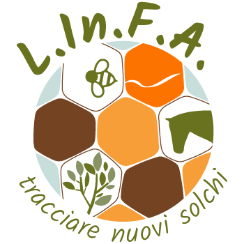 Logo Progetto L.In.F.A. (Lavoro, Inclusione, Formazione in Agricoltura per minori autori di reato)